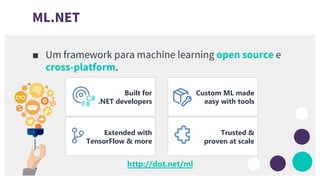 ML.NET
■ Um framework para machine learning open source e
cross-platform.
http://dot.net/ml
Built for
.NET developers
Custom ML made
easy with tools
Extended with
TensorFlow & more
Trusted &
proven at scale
C#
F#
 