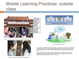 Mobile Learning Practices: outside
class
Fig. 3 and Fig 5. Yueh-Min Huang, Po-Sheng Chiu, Tzu-Chien Liu, Tzung-Shi Chen, The design
and implementation of a meaningful learning-based evaluation method for ubiquitous learning,
Computers & Education, Volume 57, Issue 4, December 2011, Pages 2291-2302, ISSN 0360-
1315,
Fig 2. Effects of the inquiry-based mobile learning model on the cognitive load and learning
achievement of students. Gwo Jen Hwang, Po Han Wu, Ya Yen Zhuang, Yueh Min Huang ,
Interactive Learning Environments , Vol. 21, Iss. 4, 2013
12
 