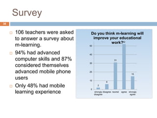 Survey
 106 teachers were asked
to answer a survey about
m-learning.
 94% had advanced
computer skills and 87%
considered themselves
advanced mobile phone
users
 Only 48% had mobile
learning experience
2
6
31
52
15
0
10
20
30
40
50
strongly
disagree
disagree neutral agree strongly
agree
Do you think m-learning will
improve your educational
work?
38
 