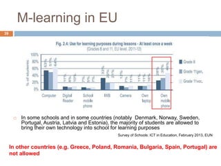 M-learning in EU
 In some schools and in some countries (notably Denmark, Norway, Sweden,
Portugal, Austria, Latvia and Estonia), the majority of students are allowed to
bring their own technology into school for learning purposes
Survey of Schools: ICT in Education, February 2013, EUN
39
In other countries (e.g. Greece, Poland, Romania, Bulgaria, Spain, Portugal) are
not allowed
 