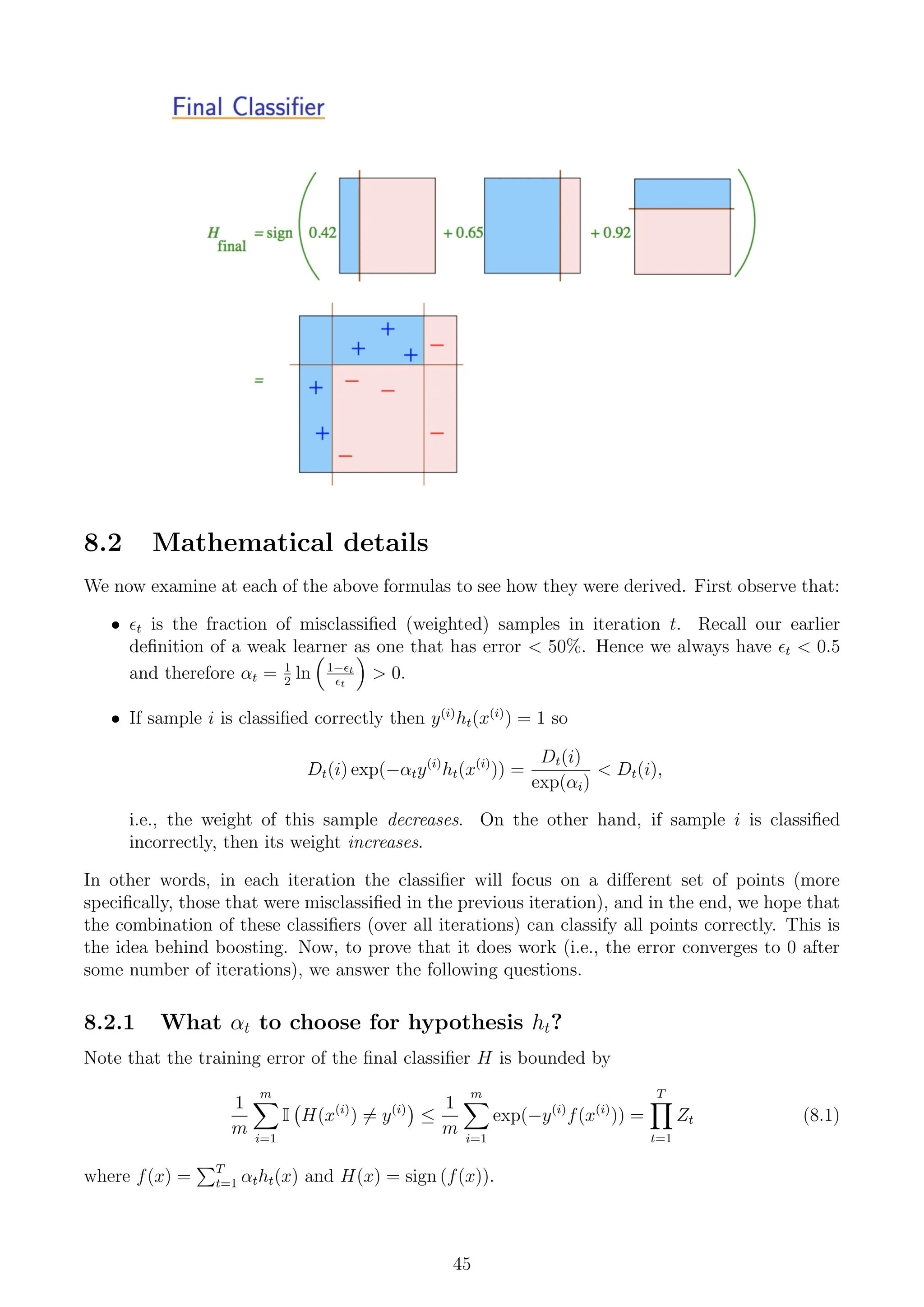 8.2 Mathematical details
We now examine at each of the above formulas to see how they were derived. First observe that:
• t is the fraction of misclassified (weighted) samples in iteration t. Recall our earlier
definition of a weak learner as one that has error  50%. Hence we always have t  0.5
and therefore αt = 1
2
ln

1−t
t

 0.
• If sample i is classified correctly then y(i)
ht(x(i)
) = 1 so
Dt(i) exp(−αty(i)
ht(x(i)
)) =
Dt(i)
exp(αi)
 Dt(i),
i.e., the weight of this sample decreases. On the other hand, if sample i is classified
incorrectly, then its weight increases.
In other words, in each iteration the classifier will focus on a different set of points (more
specifically, those that were misclassified in the previous iteration), and in the end, we hope that
the combination of these classifiers (over all iterations) can classify all points correctly. This is
the idea behind boosting. Now, to prove that it does work (i.e., the error converges to 0 after
some number of iterations), we answer the following questions.
8.2.1 What αt to choose for hypothesis ht?
Note that the training error of the final classifier H is bounded by
1
m
m
X
i=1
I H(x(i)
) 6= y(i)

≤
1
m
m
X
i=1
exp(−y(i)
f(x(i)
)) =
T
Y
t=1
Zt (8.1)
where f(x) =
PT
t=1 αtht(x) and H(x) = sign (f(x)).
45
 