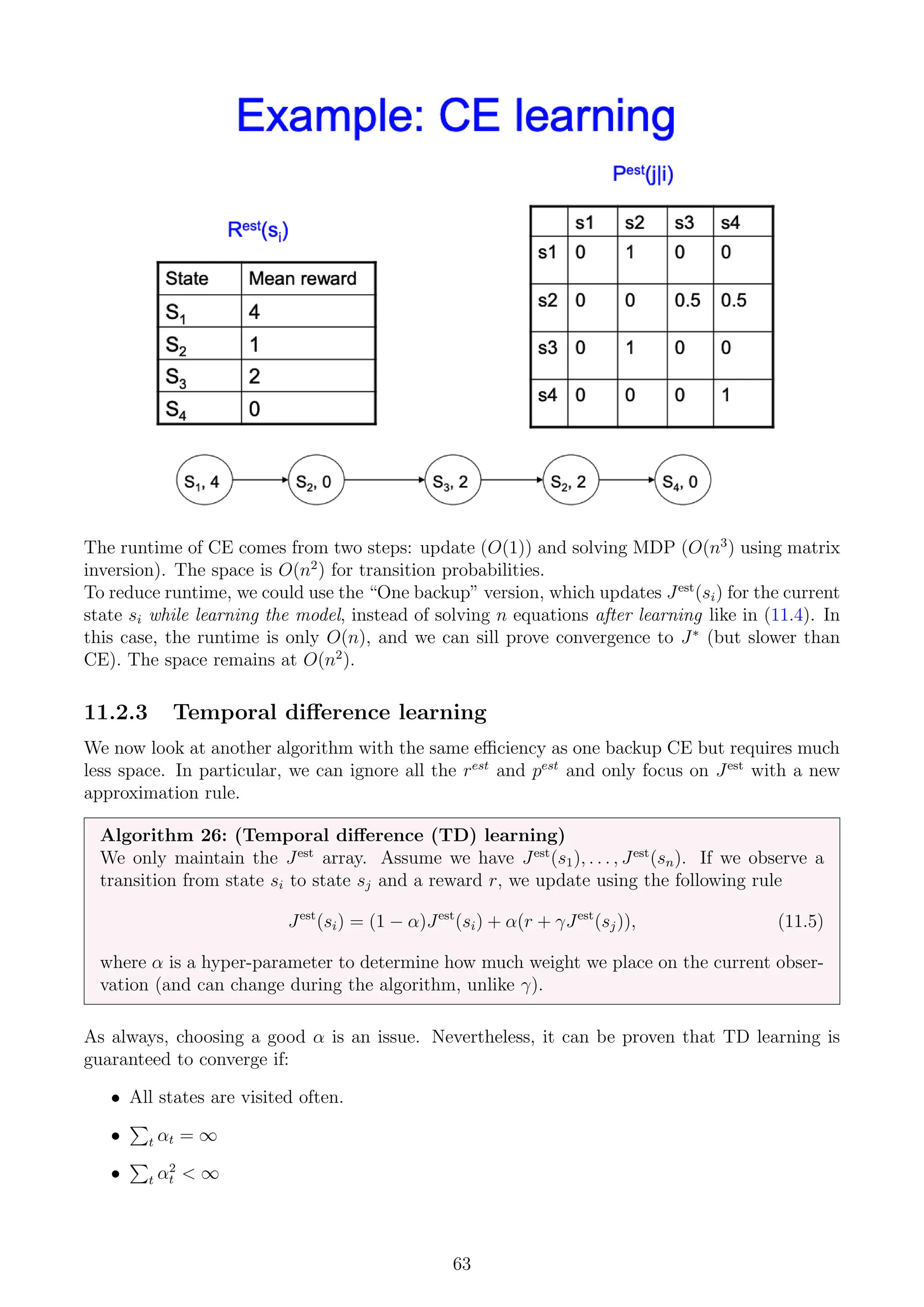 The runtime of CE comes from two steps: update (O(1)) and solving MDP (O(n3
) using matrix
inversion). The space is O(n2
) for transition probabilities.
To reduce runtime, we could use the “One backup” version, which updates Jest
(si) for the current
state si while learning the model, instead of solving n equations after learning like in (11.4). In
this case, the runtime is only O(n), and we can sill prove convergence to J∗
(but slower than
CE). The space remains at O(n2
).
11.2.3 Temporal difference learning
We now look at another algorithm with the same efficiency as one backup CE but requires much
less space. In particular, we can ignore all the rest
and pest
and only focus on Jest
with a new
approximation rule.
Algorithm 26: (Temporal difference (TD) learning)
We only maintain the Jest
array. Assume we have Jest
(s1), . . . , Jest
(sn). If we observe a
transition from state si to state sj and a reward r, we update using the following rule
Jest
(si) = (1 − α)Jest
(si) + α(r + γJest
(sj)), (11.5)
where α is a hyper-parameter to determine how much weight we place on the current obser-
vation (and can change during the algorithm, unlike γ).
As always, choosing a good α is an issue. Nevertheless, it can be proven that TD learning is
guaranteed to converge if:
• All states are visited often.
•
P
t αt = ∞
•
P
t α2
t  ∞
63
 