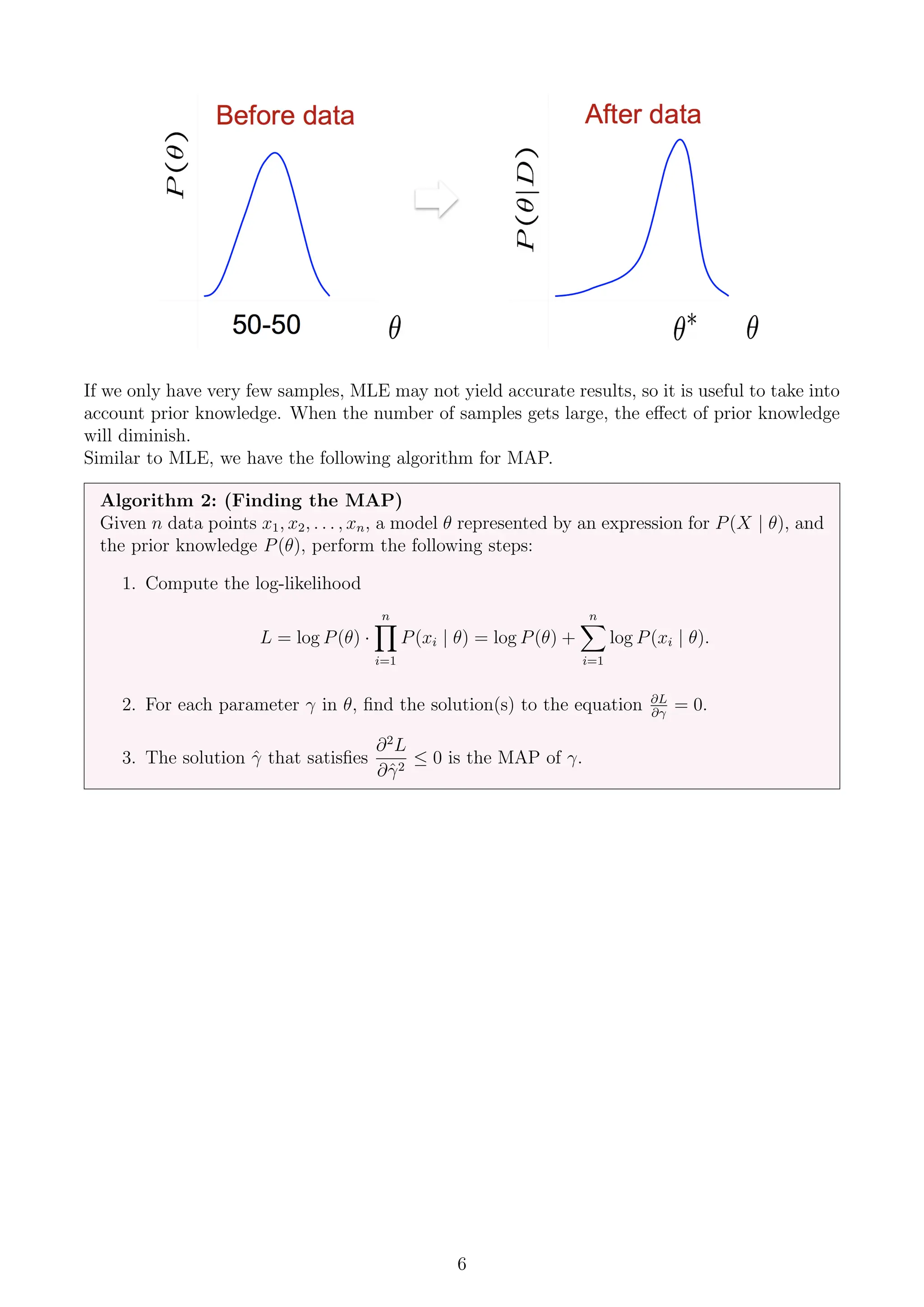 If we only have very few samples, MLE may not yield accurate results, so it is useful to take into
account prior knowledge. When the number of samples gets large, the effect of prior knowledge
will diminish.
Similar to MLE, we have the following algorithm for MAP.
Algorithm 2: (Finding the MAP)
Given n data points x1, x2, . . . , xn, a model θ represented by an expression for P(X | θ), and
the prior knowledge P(θ), perform the following steps:
1. Compute the log-likelihood
L = log P(θ) ·
n
Y
i=1
P(xi | θ) = log P(θ) +
n
X
i=1
log P(xi | θ).
2. For each parameter γ in θ, find the solution(s) to the equation ∂L
∂γ
= 0.
3. The solution γ̂ that satisfies
∂2
L
∂γ̂2
≤ 0 is the MAP of γ.
6
 