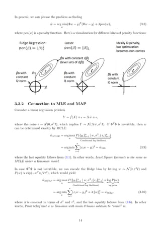 Machine learning and its parameter is discussed here | PDF