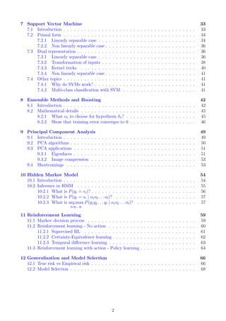 Machine learning and its parameter is discussed here | PDF