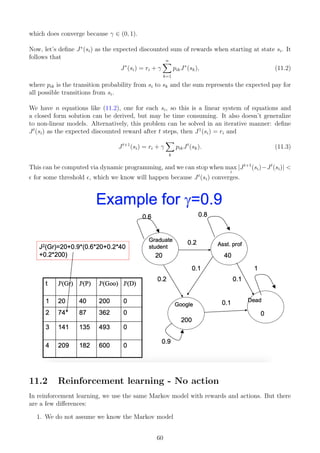 Machine learning and its parameter is discussed here | PDF