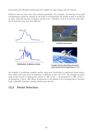 Machine learning and its parameter is discussed here | PDF