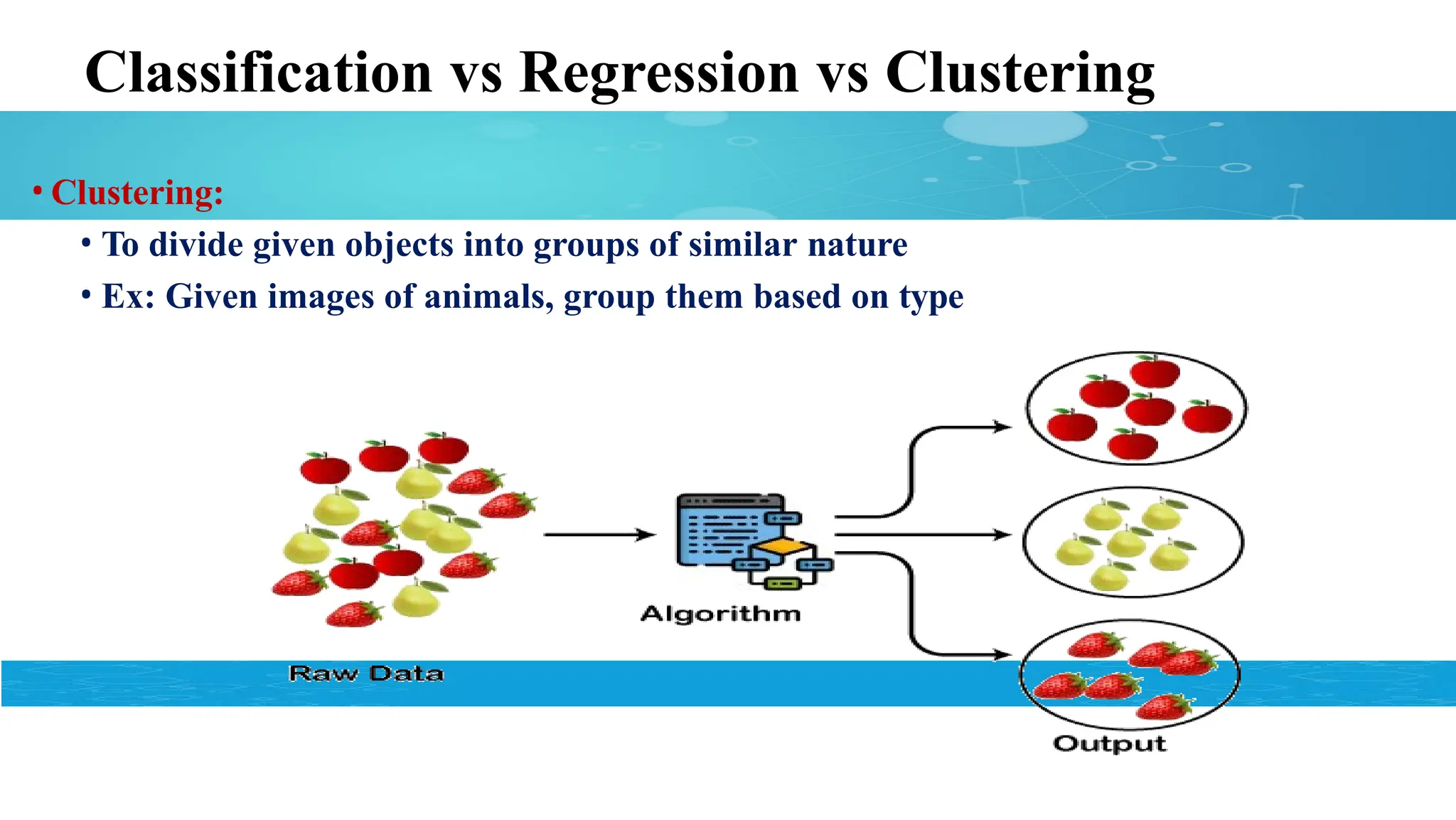 Classification vs Regression vs Clustering
• Clustering:
• To divide given objects into groups of similar nature
• Ex: Given images of animals, group them based on type
 