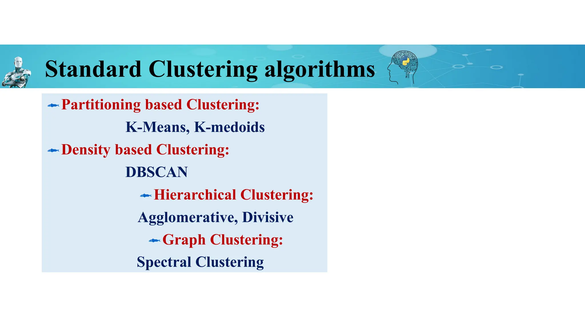 Standard Clustering algorithms
Partitioning based Clustering:
K-Means, K-medoids
Density based Clustering:
DBSCAN
Hierarchical Clustering:
Agglomerative, Divisive
Graph Clustering:
Spectral Clustering
 
