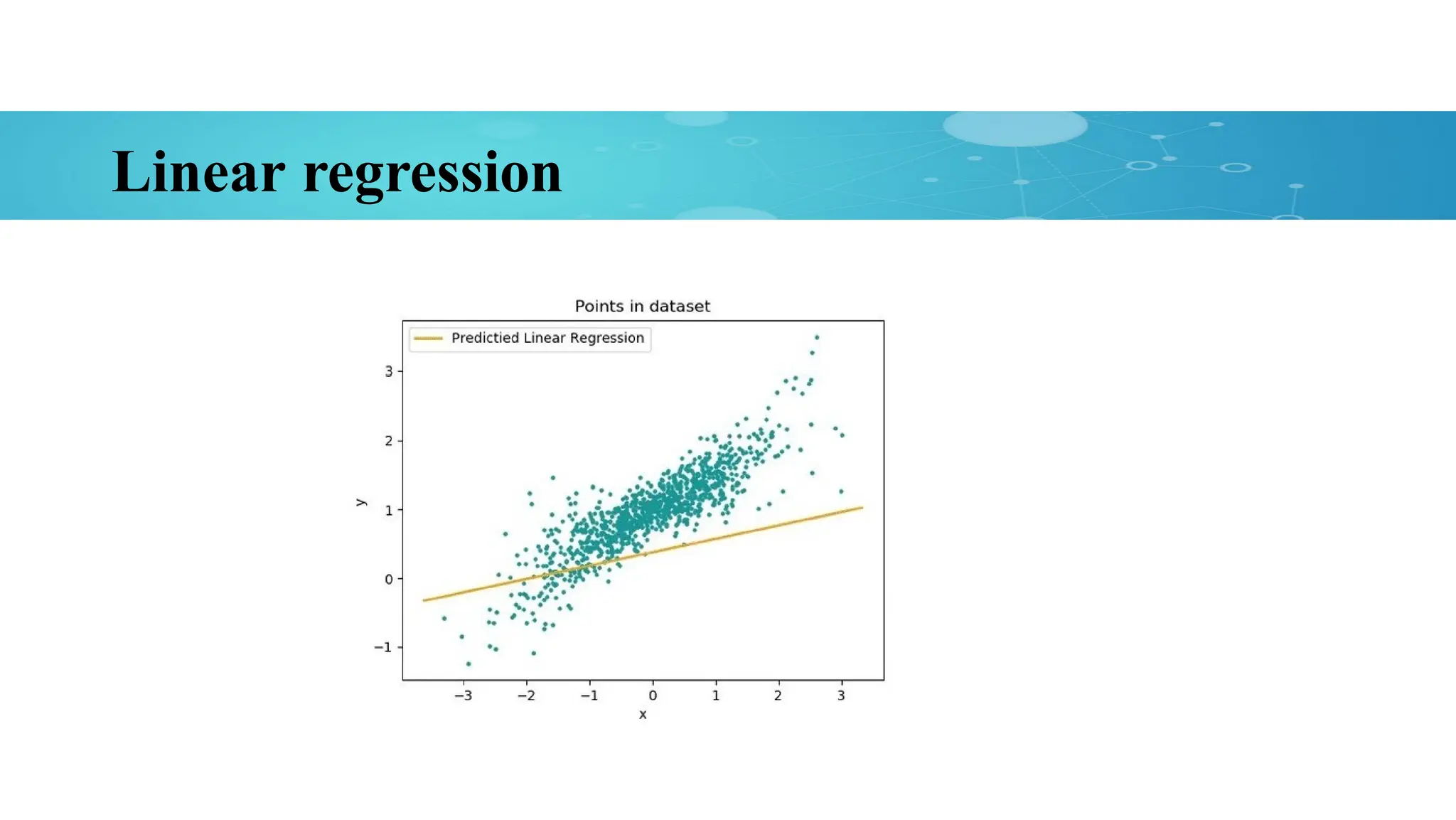 Linear regression
 