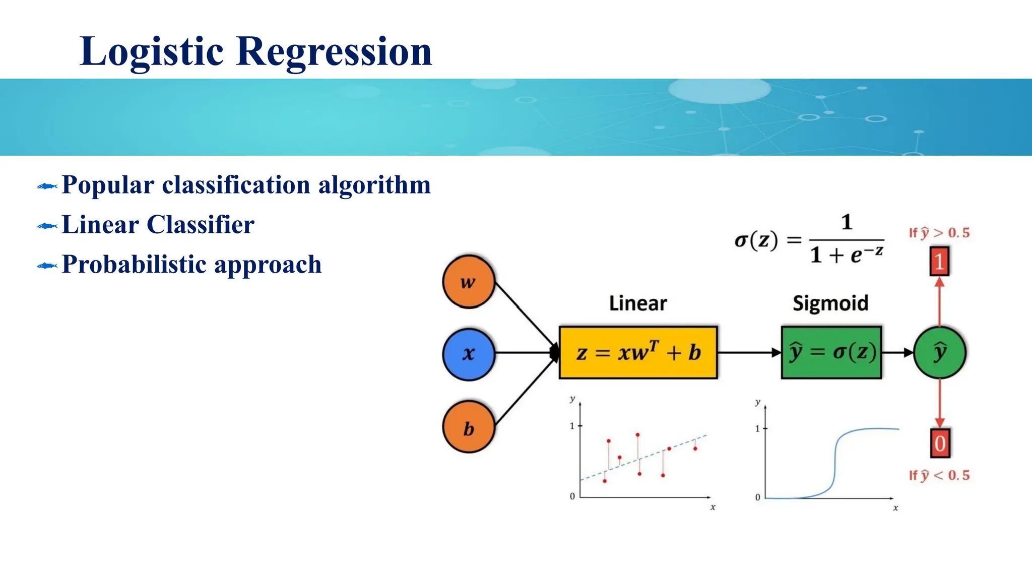Logistic Regression
Popular classification algorithm
Linear Classifier
Probabilistic approach
 