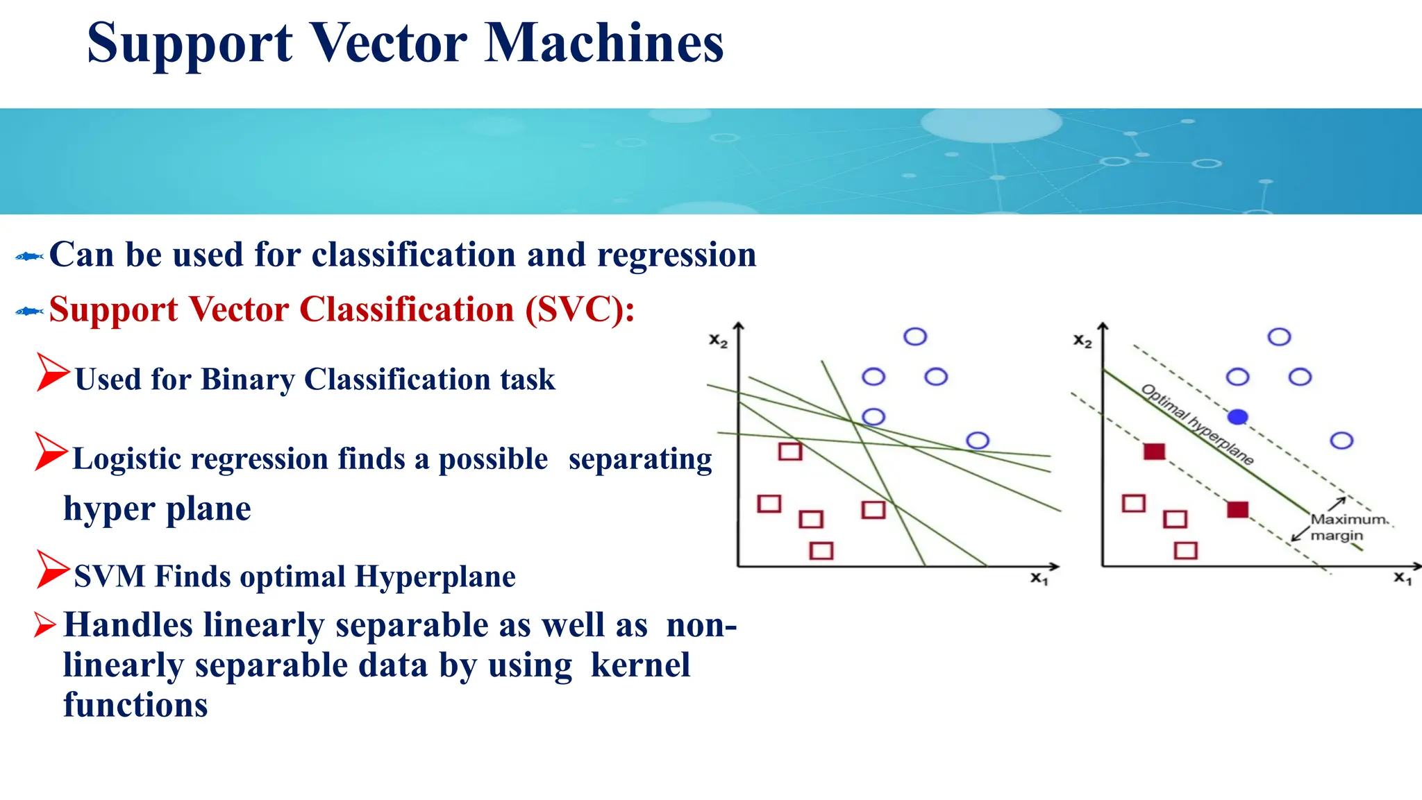 Support Vector Machines
Can be used for classification and regression
Support Vector Classification (SVC):
⮚Used for Binary Classification task
⮚Logistic regression finds a possible separating
hyper plane
⮚SVM Finds optimal Hyperplane
⮚Handles linearly separable as well as non-
linearly separable data by using kernel
functions
 