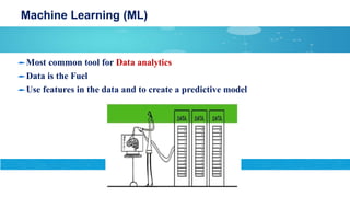 Machine Learning (ML)
Most common tool for Data analytics
Data is the Fuel
Use features in the data and to create a predictive model
 