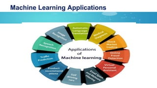 Machine Learning Applications
 