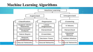 Machine Learning Algorithms
 