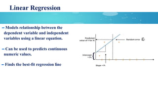 Linear Regression
Models relationship between the
dependent variable and independent
variables using a linear equation.
Can be used to predicts continuous
numeric values.
Finds the best-fit regression line
 