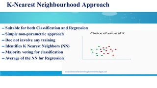 K-Nearest Neighbourhood Approach
Suitable for both Classification and Regression
Simple non-parametric approach
Doe not involve any training
Identifies K Nearest Neighbors (NN)
Majority voting for classification
Average of the NN for Regression
 