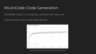 MLonCode: Code Generation
charRNN: Given n characters, predict the next one
Trained over the Go standard library
Achieved 61% accuracy on predictions.
 