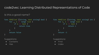 Is this a good name?
func XXX(list []string, text string) bool {
for _, s := range list {
if s == text {
return true
}
}
return false
}
Suggestions:
● Contains
● Has
func XXX(list []string, text string) int {
for i, s := range list {
if s == text {
return i
}
}
return -1
}
Suggestions:
● Find
● Index
code2vec: Learning Distributed Representations of Code
 