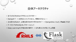 全体アーキテクチャ
• 全てもろもろPythonでやりたいところですが・・・
• Djangoか？ → 出来るエンジニアいないし、情報の少ないし・・・
• 主な部分はRailsで、必要な部分をAPIで呼び出すか？ → Djangoはtoo much、Flaskにするか
• データストアはMySQLをレプリケーションして
• Deep Learningだと学習は別の場所で → GPU買った方が安いでしょ問題
 