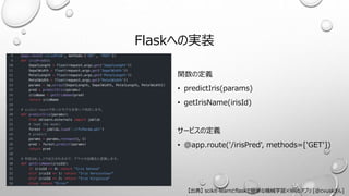 Flaskへの実装
関数の定義
• predictIris(params)
• getIrisName(irisId)
サービスの定義
• @app.route('/irisPred', methods=['GET'])
【出典】 scikit-learnとflaskで簡単な機械学習✕Webアプリ [@cvuskさん]
 
