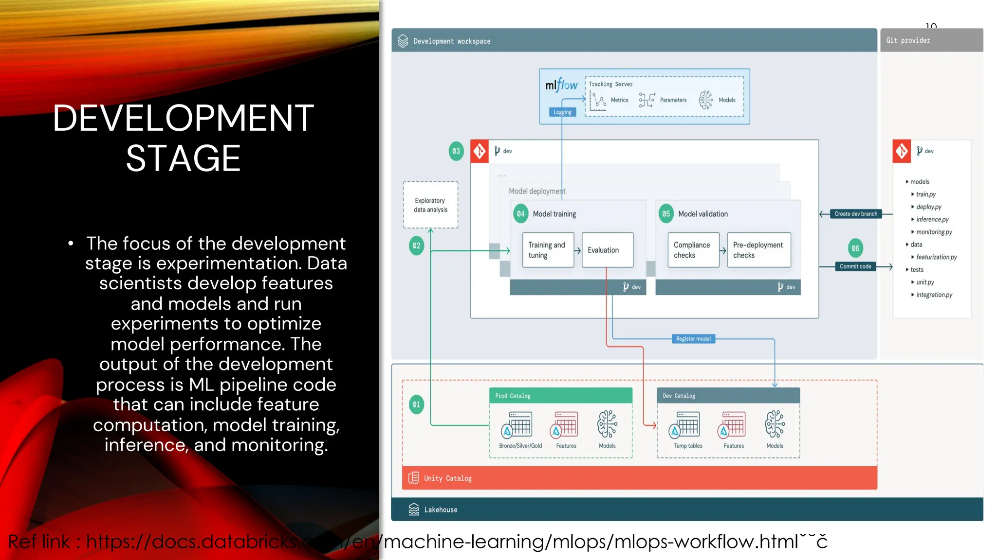 DEVELOPMENT
STAGE
10
• The focus of the development
stage is experimentation. Data
scientists develop features
and models and run
experiments to optimize
model performance. The
output of the development
process is ML pipeline code
that can include feature
computation, model training,
inference, and monitoring.
Ref link : https://docs.databricks.com/en/machine-learning/mlops/mlops-workflow.htmlˇ˘č
 
