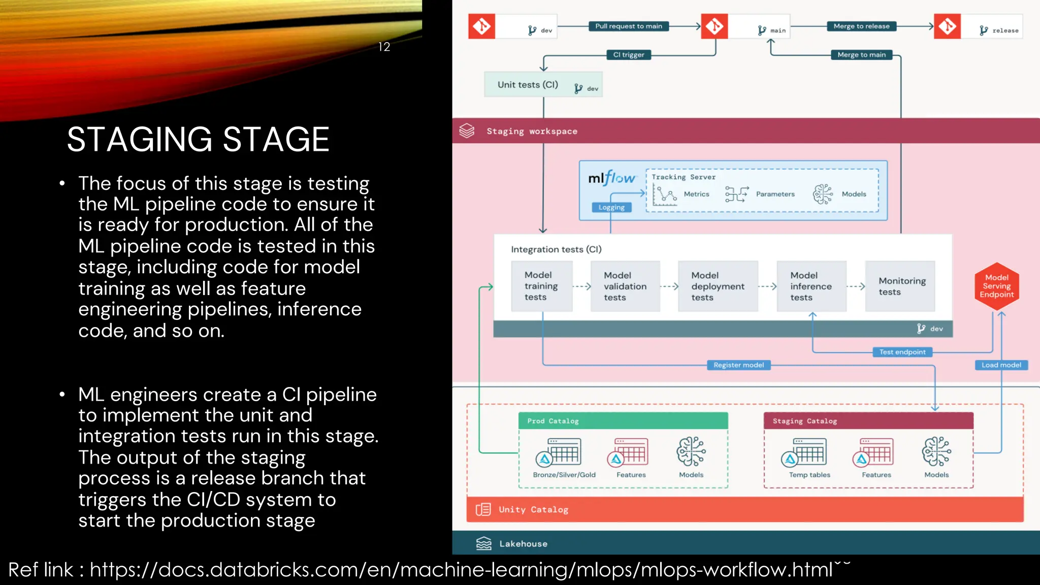STAGING STAGE
12
• The focus of this stage is testing
the ML pipeline code to ensure it
is ready for production. All of the
ML pipeline code is tested in this
stage, including code for model
training as well as feature
engineering pipelines, inference
code, and so on.
• ML engineers create a CI pipeline
to implement the unit and
integration tests run in this stage.
The output of the staging
process is a release branch that
triggers the CI/CD system to
start the production stage
Ref link : https://docs.databricks.com/en/machine-learning/mlops/mlops-workflow.htmlˇ˘
 