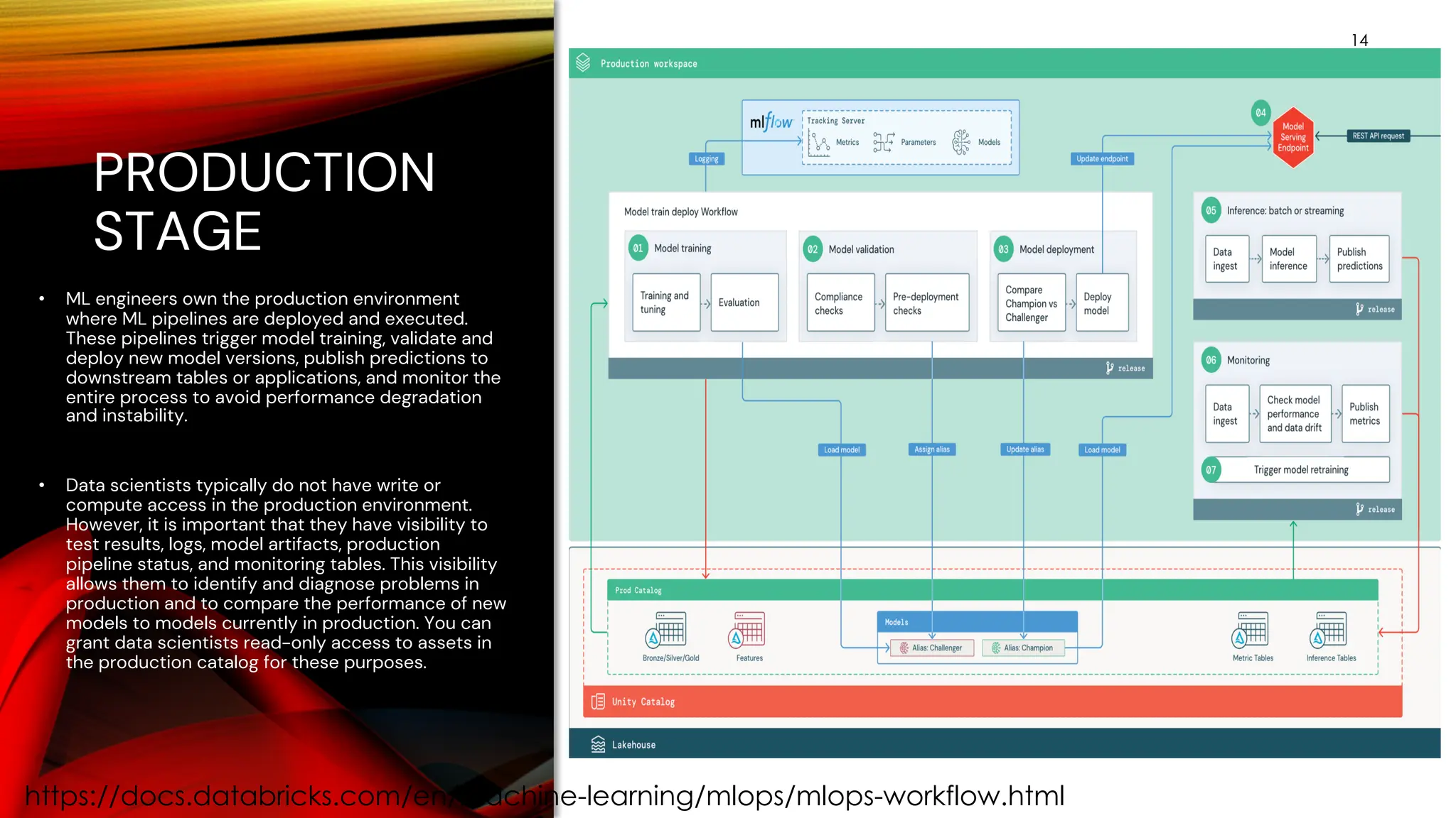 PRODUCTION
STAGE
14
• ML engineers own the production environment
where ML pipelines are deployed and executed.
These pipelines trigger model training, validate and
deploy new model versions, publish predictions to
downstream tables or applications, and monitor the
entire process to avoid performance degradation
and instability.
• Data scientists typically do not have write or
compute access in the production environment.
However, it is important that they have visibility to
test results, logs, model artifacts, production
pipeline status, and monitoring tables. This visibility
allows them to identify and diagnose problems in
production and to compare the performance of new
models to models currently in production. You can
grant data scientists read-only access to assets in
the production catalog for these purposes.
https://docs.databricks.com/en/machine-learning/mlops/mlops-workflow.html
 