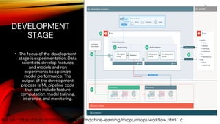 DEVELOPMENT
STAGE
10
• The focus of the development
stage is experimentation. Data
scientists develop features
and models and run
experiments to optimize
model performance. The
output of the development
process is ML pipeline code
that can include feature
computation, model training,
inference, and monitoring.
Ref link : https://docs.databricks.com/en/machine-learning/mlops/mlops-workflow.htmlˇ˘č
 