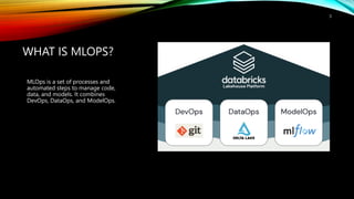 WHAT IS MLOPS?
MLOps is a set of processes and
automated steps to manage code,
data, and models. It combines
DevOps, DataOps, and ModelOps.
3
 