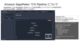 Amazon SageMaker での Pipeline について
SageMaker では SageMaker Studio というIDEを使用してパイプラインの作成や実行、
Notebookの使用、git管理などをしていきます
from sagemaker.workflow.pipeline import Pipeline
# 1000AI-Pipeline パイプラインの作成
pipeline_name = f"1000AI-Pipeline"
pipeline = Pipeline(
name=pipeline_name,
parameters=[
processing_instance_type,
processing_instance_count,
training_instance_type,
model_approval_status,
input_data,
batch_data,
],
steps=[step_process, step_train, step_eval,
step_cond],
)
SageMaker SDK：
scikit-learnライクをラップしたIF
kubeflow pipeline準拠のPythonコードで
パイプラインを定義する
 