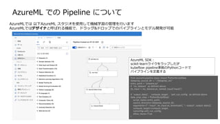 AzureML での Pipeline について
AzureMLでは 以下AzureML スタジオを使用して機械学習の管理を行います
AzureMLではデザイナと呼ばれる機能で、ドラッグ&ドロップでのパイプラインとモデル開発が可能
from azureml.pipeline.steps import PythonScriptStep
dataprep_source_dir = "./dataprep_src"
entry_point = "prepare.py"
# `my_dataset` as defined above
ds_input = my_dataset.as_named_input('input1')
# `output_data1`, `compute_target`, `aml_run_config` as defined above
data_prep_step = PythonScriptStep(
script_name=entry_point,
source_directory=dataprep_source_dir,
arguments=["--input", ds_input.as_download(), "--output", output_data1],
compute_target=compute_target,
runconfig=aml_run_config,
allow_reuse=True
)
AzureML SDK：
scikit-learnライクをラップしたIF
kubeflow pipeline準拠のPythonコードで
パイプラインを定義する
 