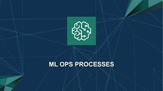 Ml ops on AWS | PDF