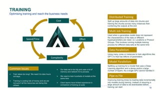Ml ops on AWS | PDF