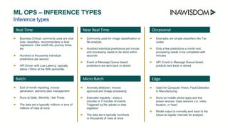 Ml ops on AWS | PDF