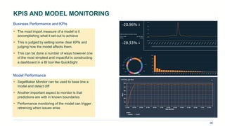 Ml ops on AWS | PDF
