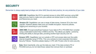 Ml ops on AWS | PDF