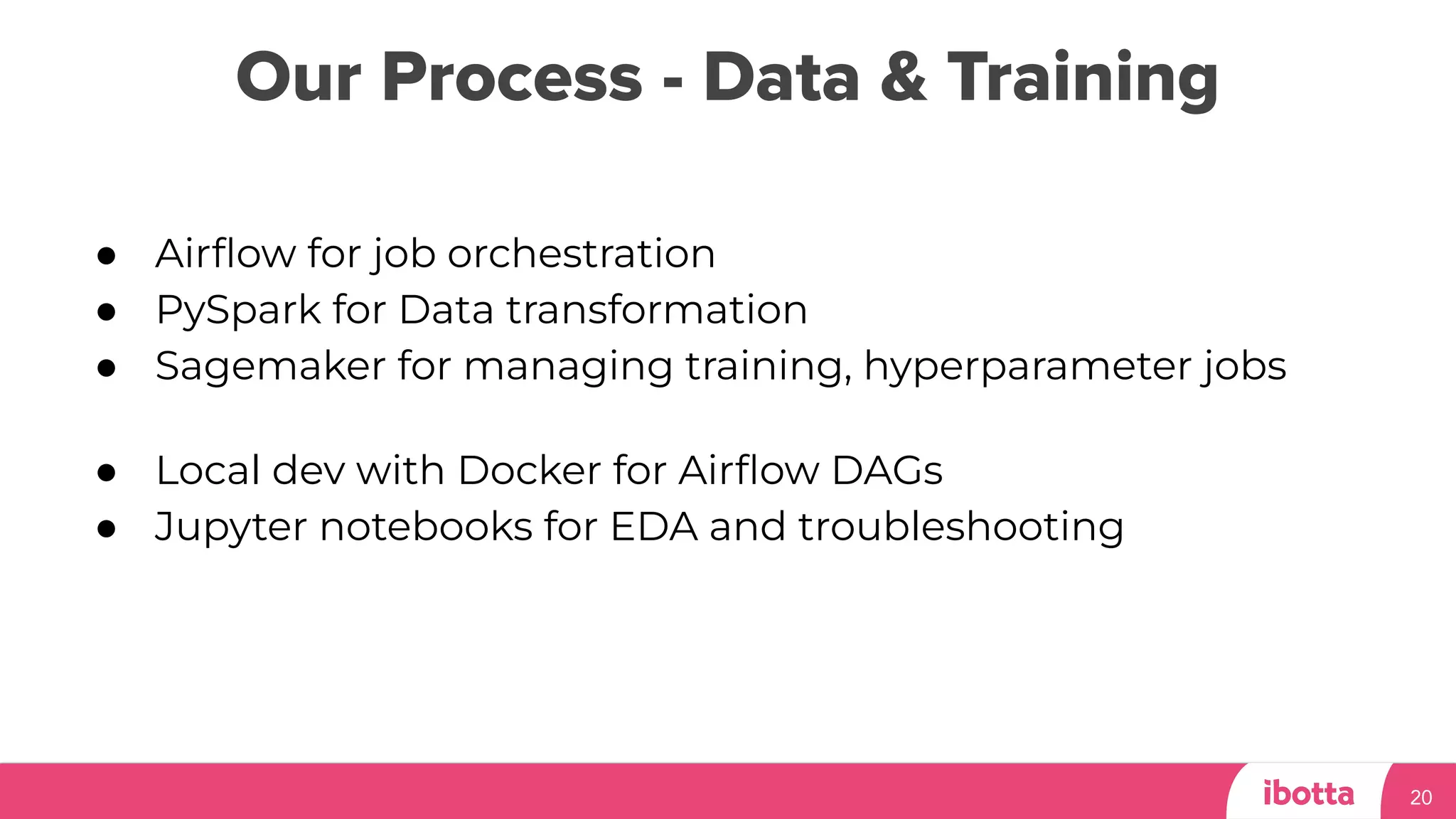 Our Process - Data & Training
20
● Airﬂow for job orchestration
● PySpark for Data transformation
● Sagemaker for managing training, hyperparameter jobs
● Local dev with Docker for Airﬂow DAGs
● Jupyter notebooks for EDA and troubleshooting
 