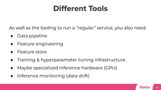 Diﬀerent Tools
14
As well as the tooling to run a “regular” service, you also need:
● Data pipeline
● Feature engineering
● Feature store
● Training & hyperparameter tuning infrastructure
● Maybe specialized inference hardware (GPU)
● Inference monitoring (data drift)
 