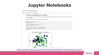 Jupyter Notebooks
15
https://jupyter.org/try-jupyter/retro/notebooks/?path=notebooks/Intro.ipynb
 