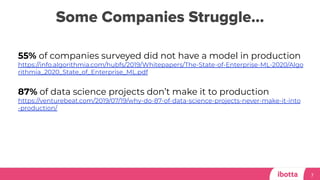 Some Companies Struggle…
7
55% of companies surveyed did not have a model in production
https://info.algorithmia.com/hubfs/2019/Whitepapers/The-State-of-Enterprise-ML-2020/Algo
rithmia_2020_State_of_Enterprise_ML.pdf
87% of data science projects don’t make it to production
https://venturebeat.com/2019/07/19/why-do-87-of-data-science-projects-never-make-it-into
-production/
 