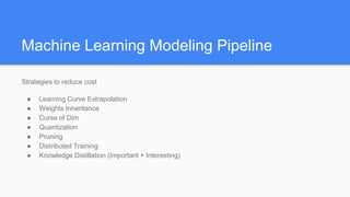 Machine Learning Modeling Pipeline
Strategies to reduce cost
● Learning Curve Extrapolation
● Weights Inheritance
● Curse of Dim
● Quantization
● Pruning
● Distributed Training
● Knowledge Distillation (Important + Interesting)
 