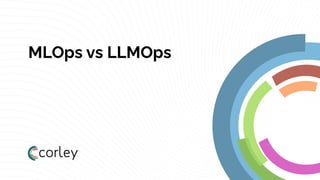 MLOps vs LLMOps (by workflows and use cases) - 2024-05-21 | PDF