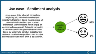 MLOps vs LLMOps - MLOps @ 127.0.0.1 | 21 Maggio 2024
Use case - Sentiment analysis
 