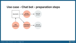 MLOps vs LLMOps - MLOps @ 127.0.0.1 | 21 Maggio 2024
Use case - Chat bot - preparation steps
 
