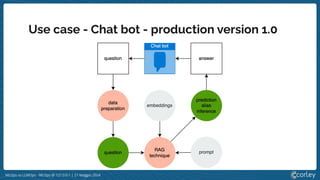 MLOps vs LLMOps - MLOps @ 127.0.0.1 | 21 Maggio 2024
Use case - Chat bot - production version 1.0
 