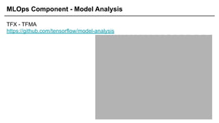 MLOps Component - Model Analysis
TFX - TFMA
https://github.com/tensorflow/model-analysis
 