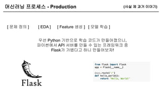 머신러닝 프로세스 - Production
[ 문제 정의 ] [ Feature 생성 ]
[ EDA ] [ 모델 학습 ]
우선 Python 기반으로 학습 코드가 만들어졌으니,
파이썬에서 API 서버를 만들 수 있는 프레임워크 중
Flask가 가볍다고 하니 만들어보자!
(사실 제 과거 이야기)
 