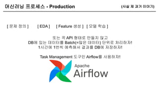머신러닝 프로세스 - Production
[ 문제 정의 ] [ Feature 생성 ]
[ EDA ] [ 모델 학습 ]
또는 꼭 API 형태로 만들지 않고
DB에 있는 데이터를 Batch(=많은 데이터) 단위로 처리하자!
1시간에 1번씩 예측해서 결과를 DB에 저장하자!
Task Management 도구인 Airflow를 사용하자!
(사실 제 과거 이야기)
 