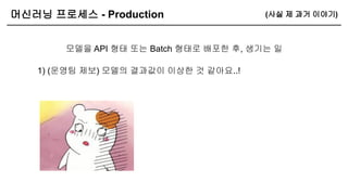머신러닝 프로세스 - Production
모델을 API 형태 또는 Batch 형태로 배포한 후, 생기는 일
(사실 제 과거 이야기)
1) (운영팀 제보) 모델의 결과값이 이상한 것 같아요..!
 